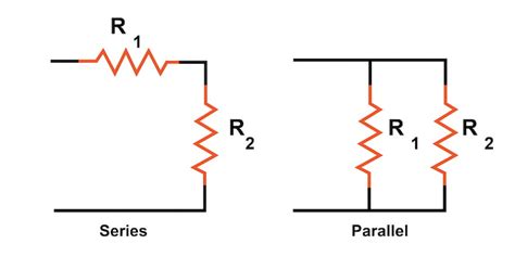 Parallel Series Circuits