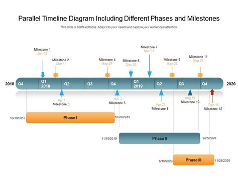 Parallel Timeline Worksheet Parallel Timelines Worksheet - Parallel Timelines Worksheet