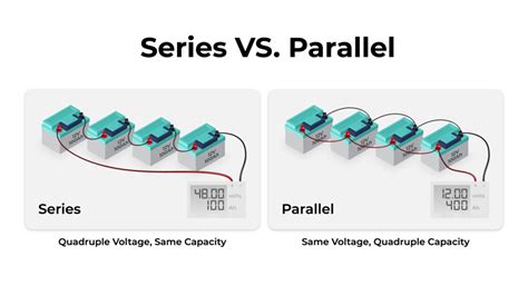 parallel-4