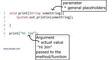 Parameter Vs Argument