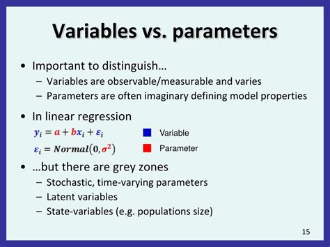 Image related to parameter-vs-variable