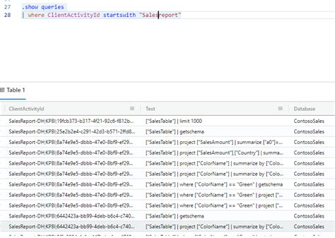 parameterised queries from Kusto - Microsoft Power BI Community