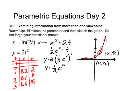 parametric equation | Persamaan Parameter Pelajaran Matematika Kejuruan OCW UPJ