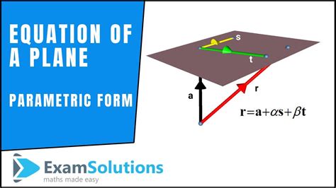 Parametric Equation Of A Plane