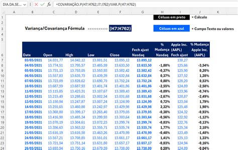 parametro beta fondo que mide