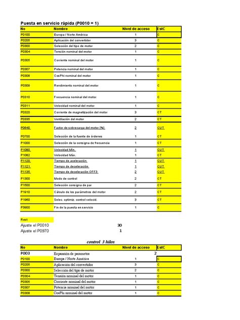 parametros micromaster