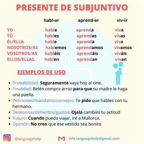 parametros subjectivo