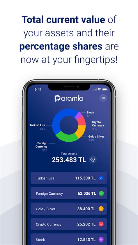 paramla value of your assets APK Download for Android 