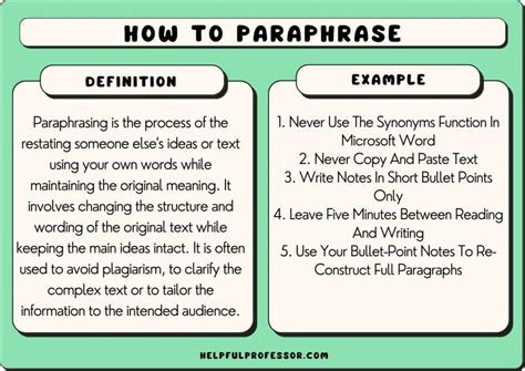 paraphrase | TIPS ON PARAPHRASING TECHNIQUES