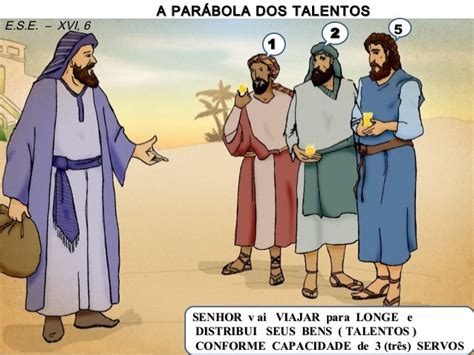 Parábola Dos Talentos