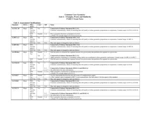 Read Parcc Common Core Pacing Guide 