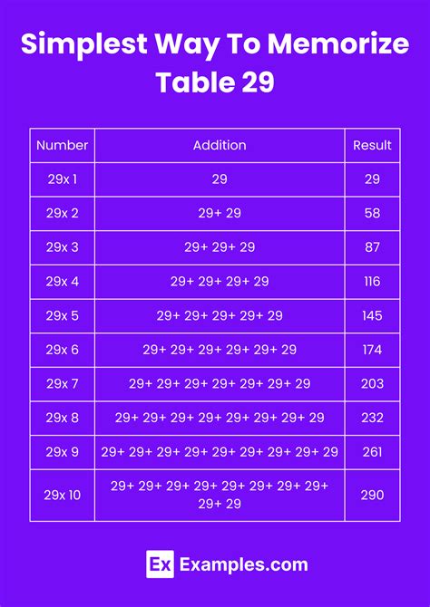 PARDEDE4D RESULT : Link Game Hiburan Terbaik Server 4D Login Terpercaya