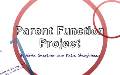 Parent Function Project