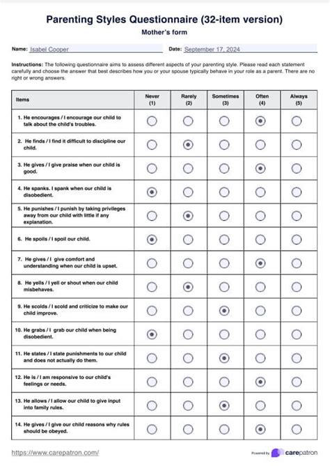 Parental Styles Questionnaire