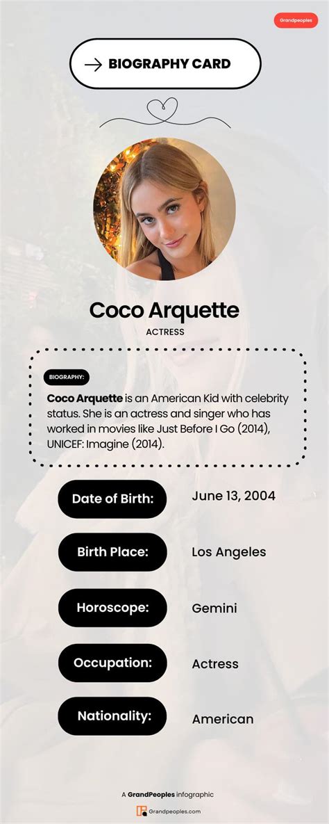parents biography