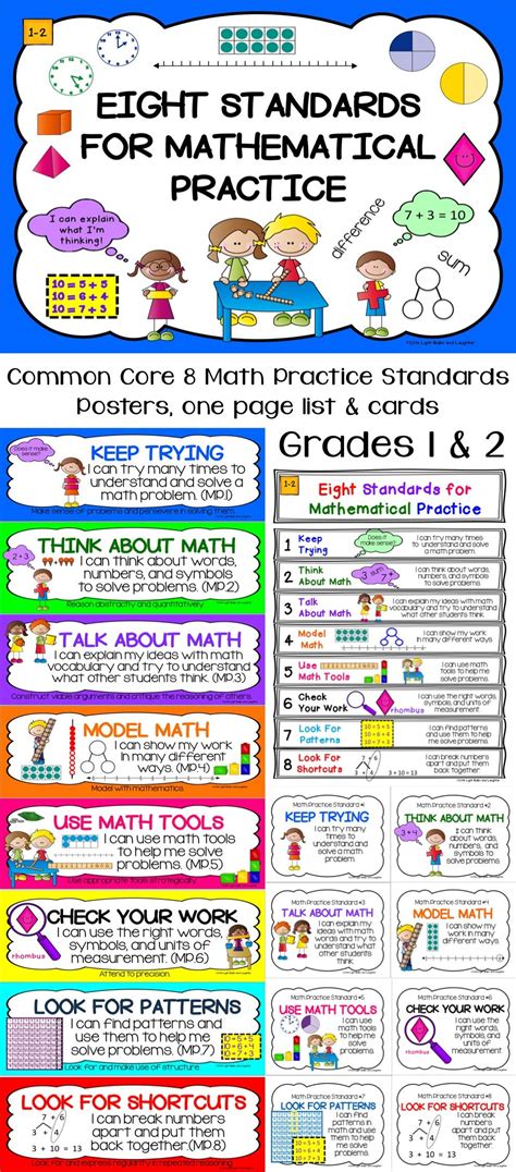 Parents Main Page Math 1 Standards - Math 1 Standards