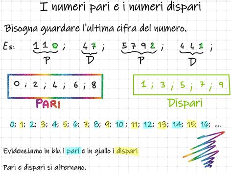 Pari O Dispari