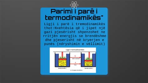 parimi i pare i termodinamikes
