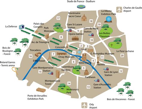 Paris Central Business District Map