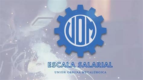Paritarias Uom 2024