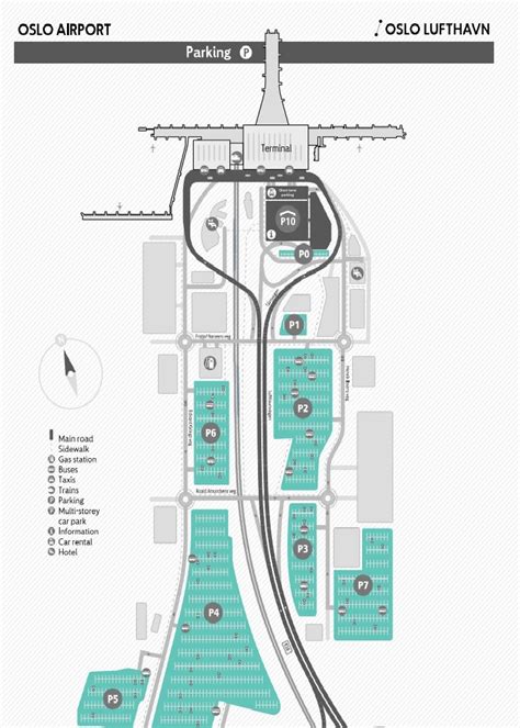 parkering avinor gardermoen