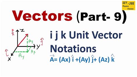 Parkland Ijk Vector Notation