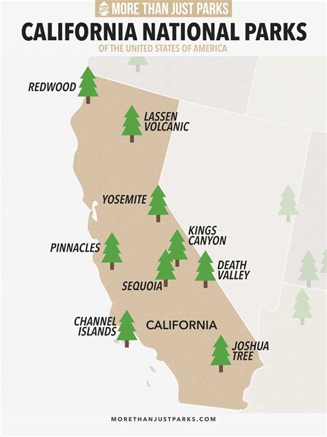 parks in california
