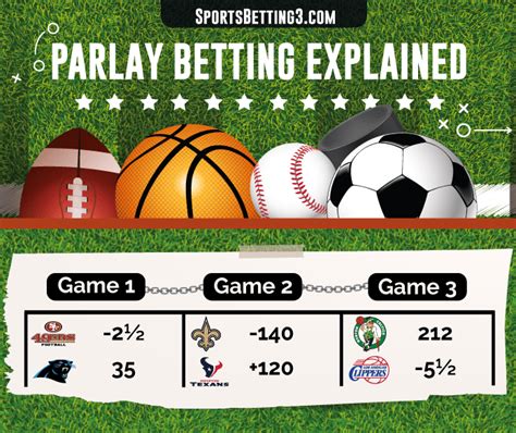 Parlay   What Is A Parlay Bet How To Make - Parlay