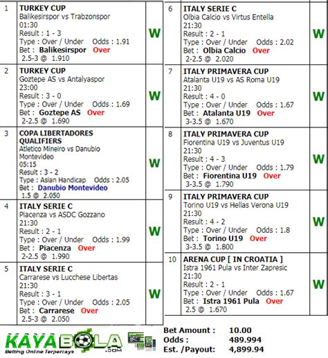 PARLAY JUDI BOLA - Judi Bola : Agen SBOBET Mix Parlay Terbesar & Terpercaya #1