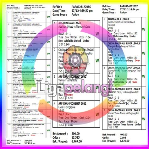 PARLAY PELANGI - PARLAY-PELANGI-INFO : Data SGP Pools & Pengeluaran SGP