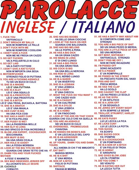 Parolacce In Inglese