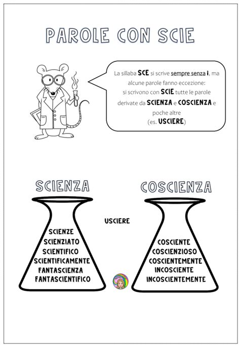 Parole Con La Scie