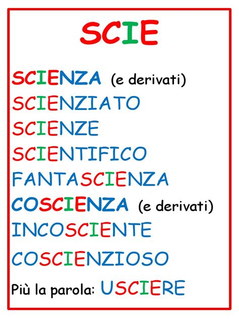 Parole Con Scie
