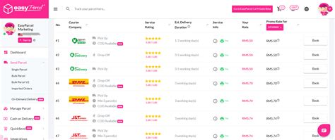PARSEL4D LOGIN Situs Judi Online PARSEL4D LOGIN 'Menggila' Ini Baru Gacor