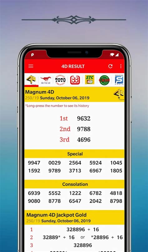 PARSEL4D RESULT Link Utama PARSEL4D RESULT Penyedia Game Online