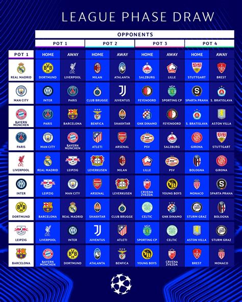 PARSEL4D RESULT: Lets Play And Join The Newest Game Can Make A Lot
