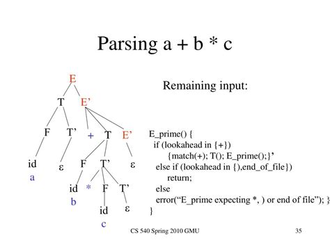 parsing - Using the Earley library to parse with features and ...