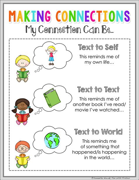 Part 1 Making Connections With Texts Worksheet Education Text Connections Worksheet - Text Connections Worksheet