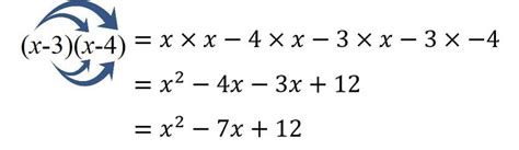 Part 1 Year 9 Algebraic Techniques Amp Equations Algebra Solving For X Worksheet - Algebra Solving For X Worksheet