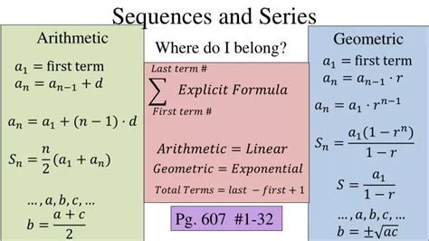 Part 6 Series And Sequences Free Worksheet And Series And Sequences Worksheet - Series And Sequences Worksheet