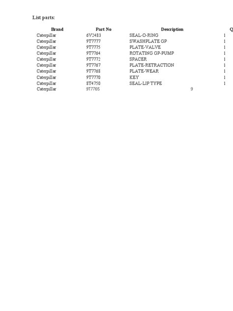 part no description list dealerorders com