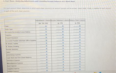 Part Three Analyzing Work Sheet Extensions