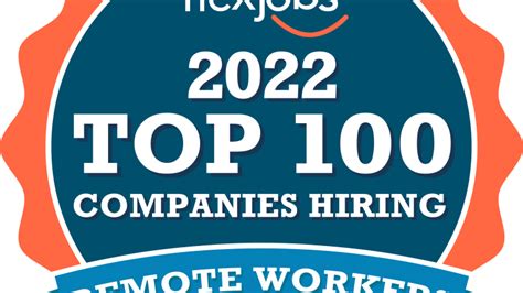  The top companies hiring now for editing part time jobs i