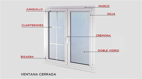 Parte De Ventana