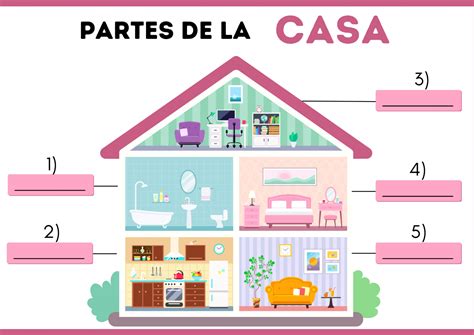 Partes De Casas