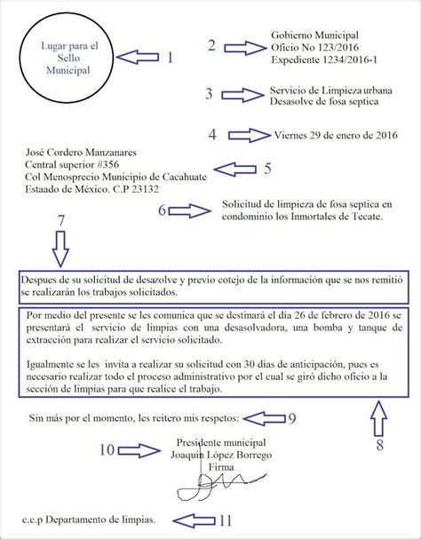 Partes De Un Oficio
