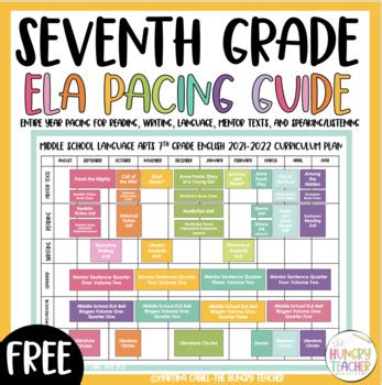 Read Parthena Draggett Pacing Guide For Temas 