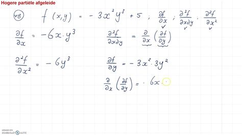partiële afgeleide