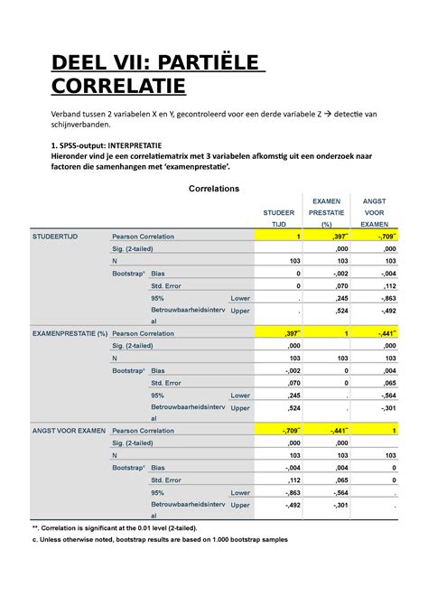 partiële correlatie