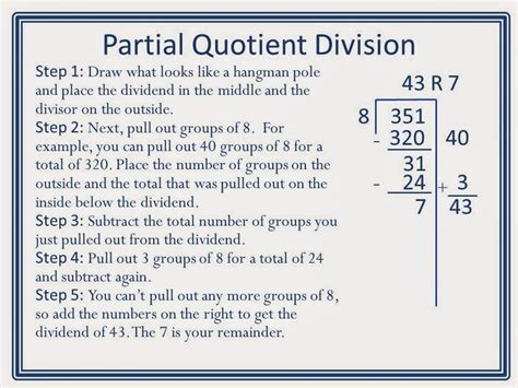 Partial Division Method   Partial Products Division Method Practice Tests 6th Grade - Partial Division Method